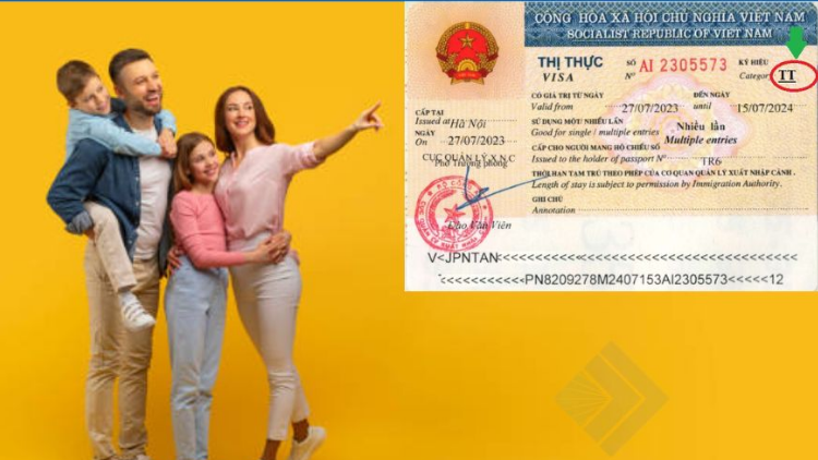 Nên chuẩn bị hồ sơ đầy đủ, đúng loại visa để hạn chế việc lãnh phí thời gian và tiền bạc